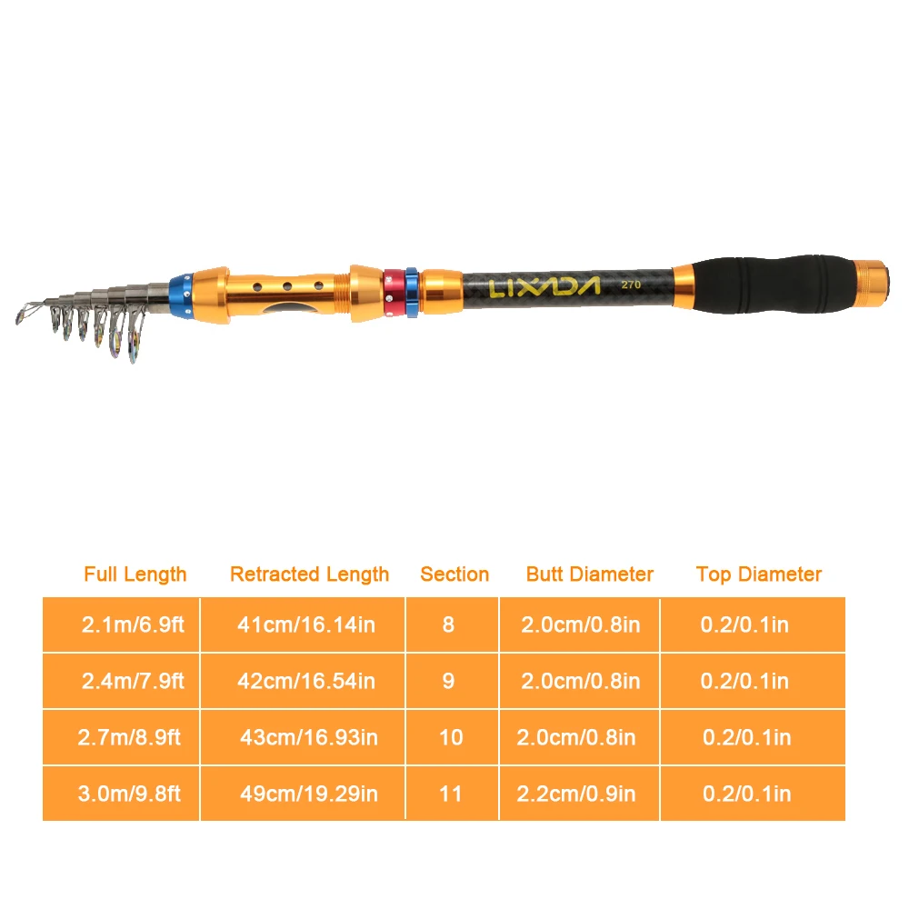 Lixada портативный набор удочек для приманки спиннинговая удочка Рыболовная
