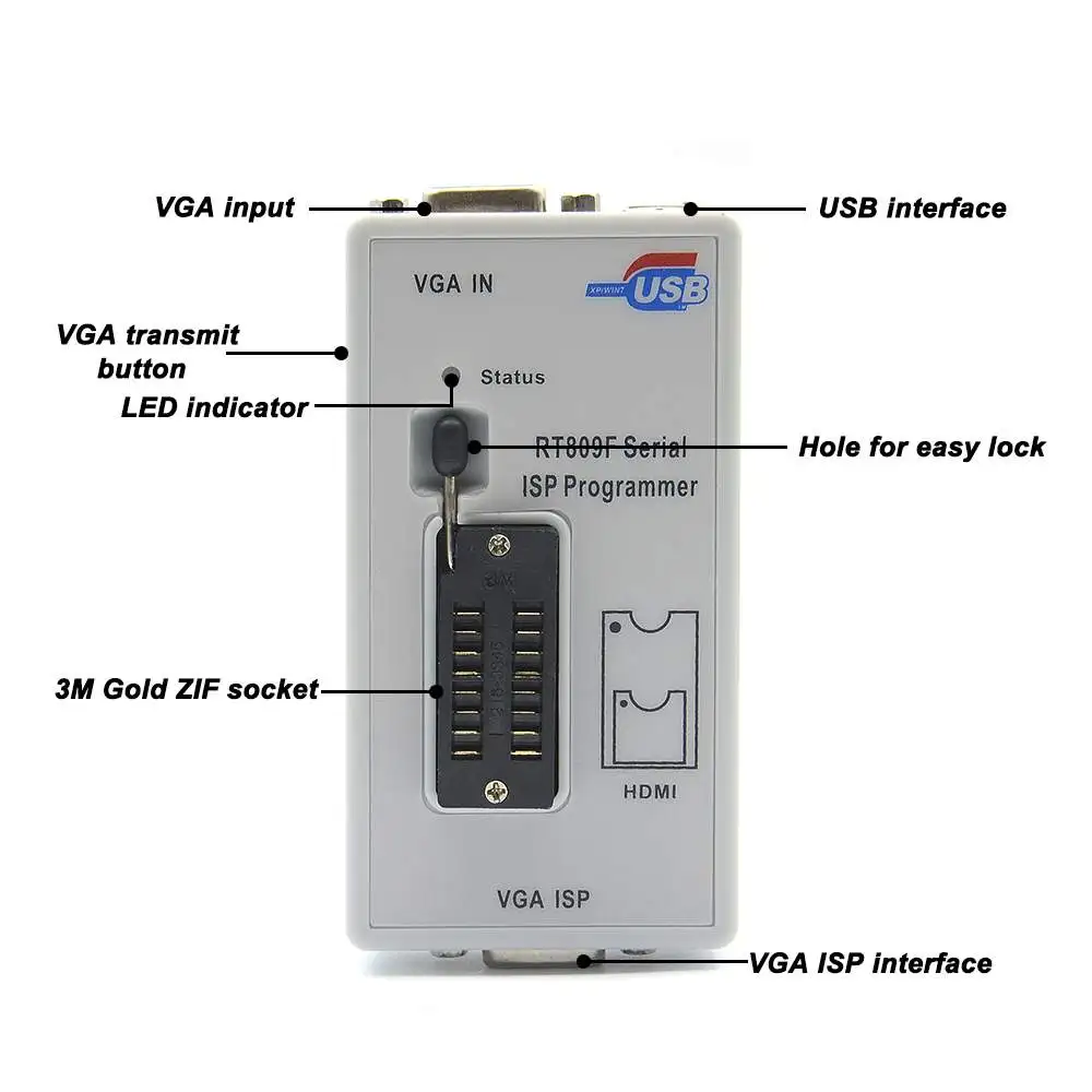 Адаптер RT809F USB PC инструмент для ремонта программист+ 7 адаптеров+ SOP16 SOP20 IC зажим считыватель lcd ЖК-дисплей BIOS ISP/USB/VGA