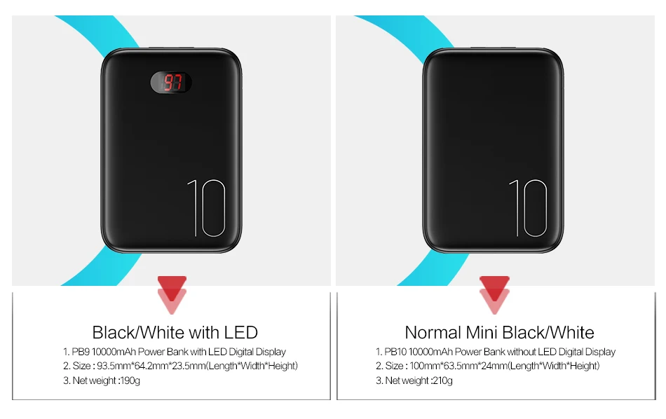 USAMS Mini power Bank 10000mAh внешняя батарея портативное зарядное устройство 5 V/2A Dual USB power bank для iphone 7 samsung Xiaomi power Bank