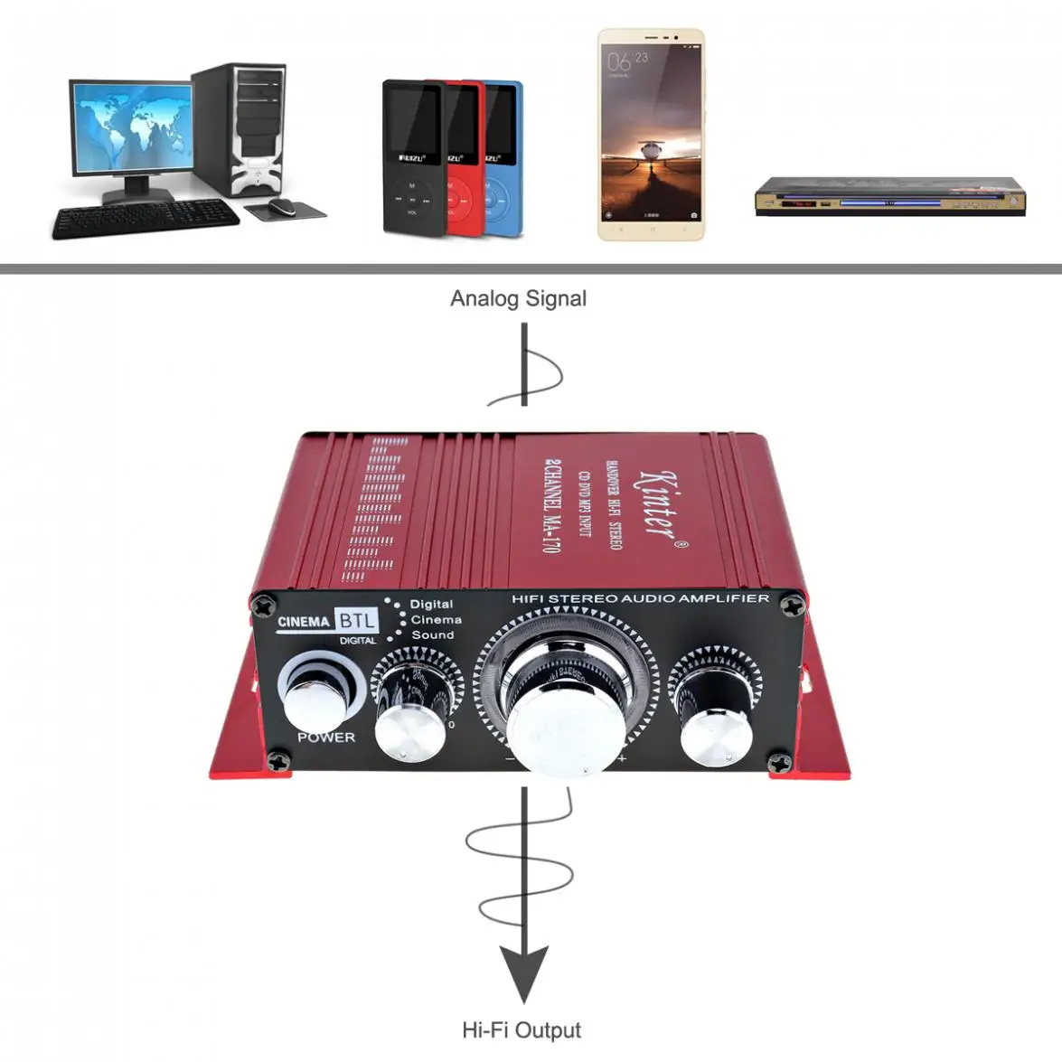 Автомобильный Стерео Усилитель Kinter Mini 2CH Hi Fi усилитель с поддержкой DVD CD MP3 вход