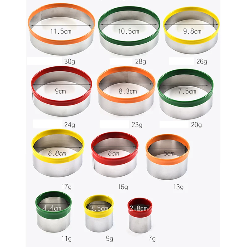 12 шт./компл. разноцветный Круг Круглый формы для печенья Нержавеющая сталь резки