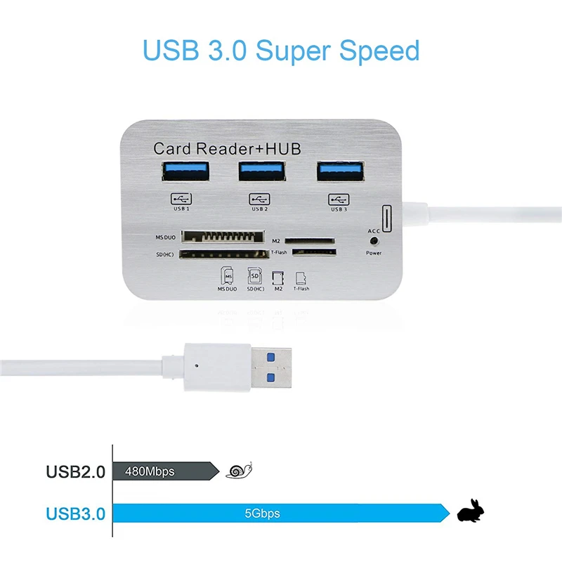 Высокоскоростной многопортовый концентратор USB 3 0 с портами кардридер SD TF