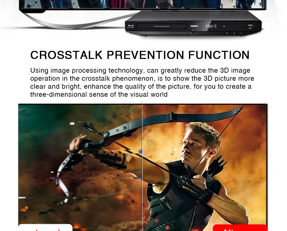 TRANSCTEGO 3D USB Внешний Blu Ray портативный dvd-плеер hdd плееры медиаплеер DVD портативный диск HD mp4 CD dvd-плеер черный