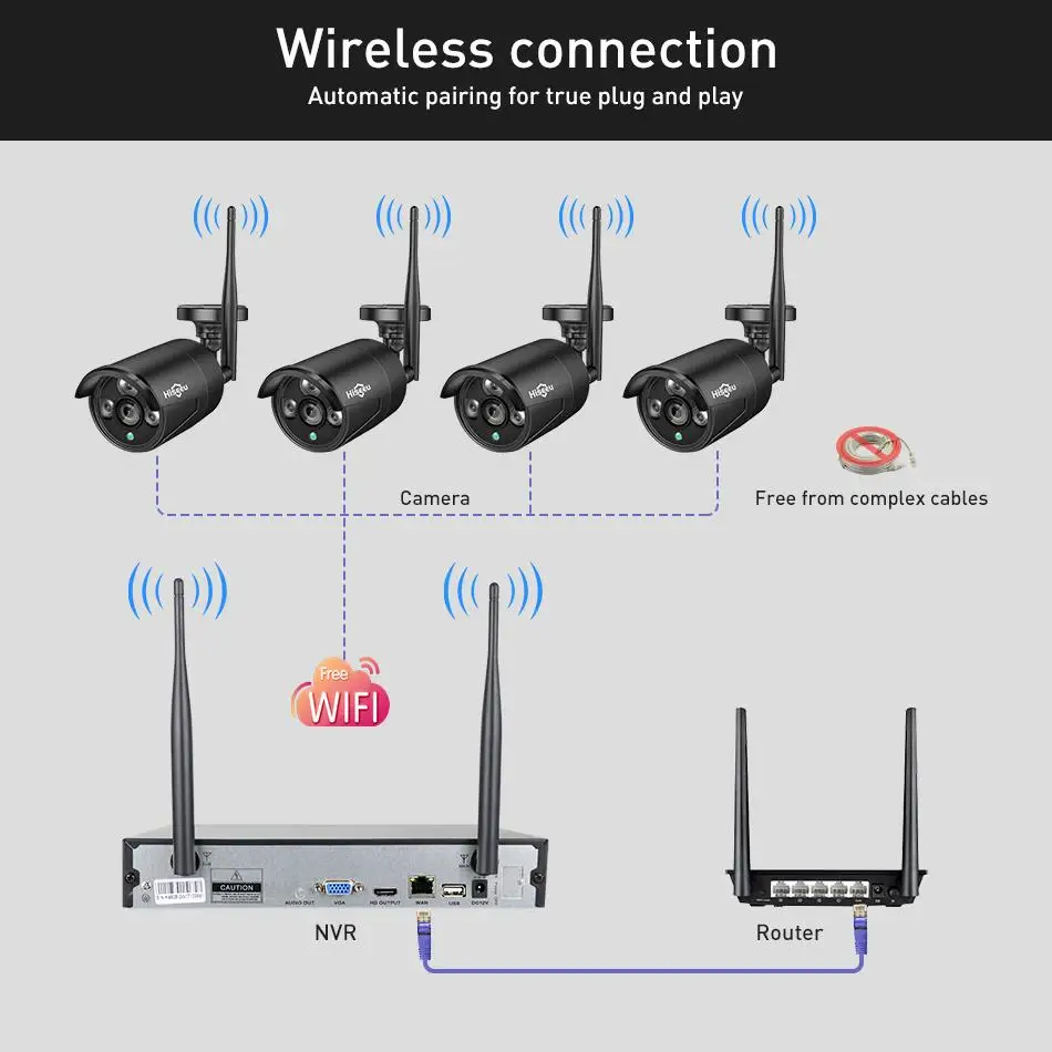 Камера видеонаблюдения Hiseeu HD инфракрасная камера безопасности с функцией