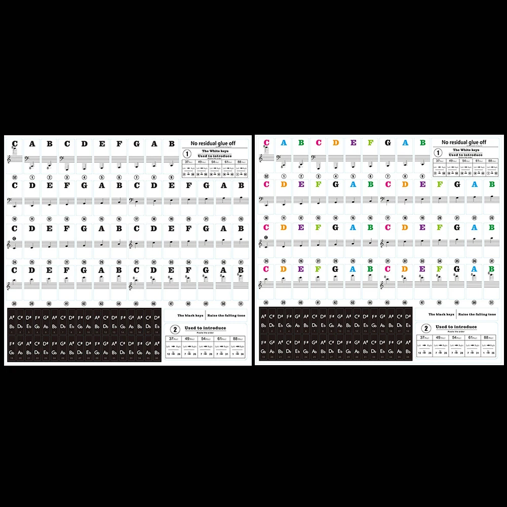 PVC Music Keyboard Easy Clean Speeds Memory Clear Reusable Stave Piano Sticker Protection Decor Transparent Eco-friendly 88 Key | Спорт и