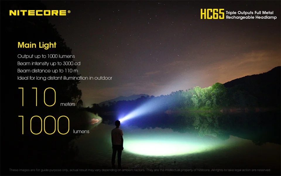 Nitecore HC65 светодиодный фонарик Cree XM-L2 U2 + ультратонкое естественное освещение CRI