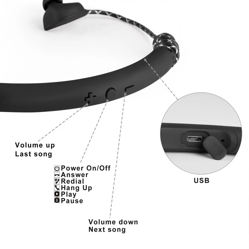 CHICLITS Bluetooth 4.1 Earphones M12 Wireless Waterproof Bone Conduction Earphone Bass Stereo Headset With Mic For Xiaomi iPhone |