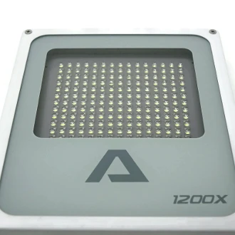 Alpha 1200X3 Режимы мощности 180 светодиодный 300-1400лм 5 м кабель Автоматическая Солнечная энергия ed Светодиодный прожектор светильник наружная водонепроницаемая лампа