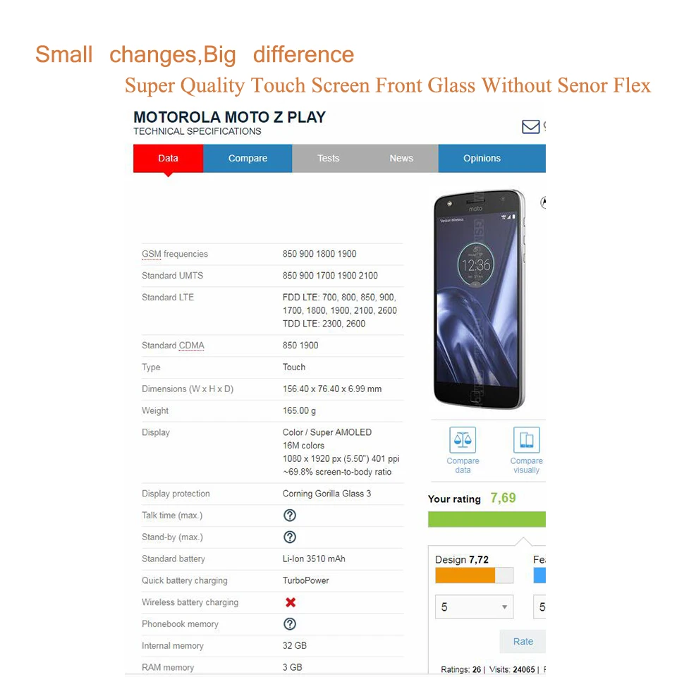 Супер качество для Motorola Moto Z Droid XT1650 / Play XT1635 сенсорный экран передняя внешняя