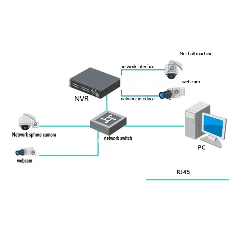 HIKVISION 4CH 8CH PoE IP nvrжесткий диск VCR NVR CCTV DS-7800N-F1/P(B