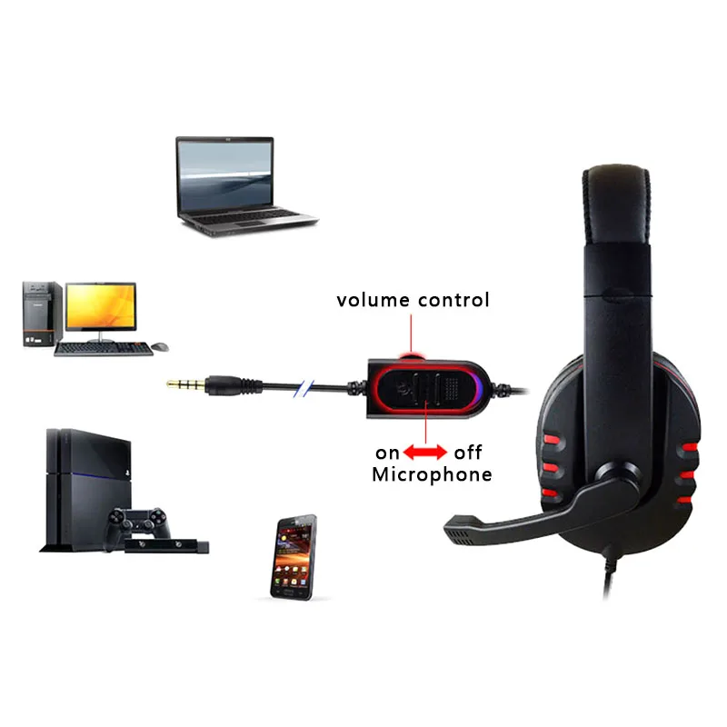 Проводные стереонаушники для PS4/MP3/ПК/компьютера хорошего качества звука и