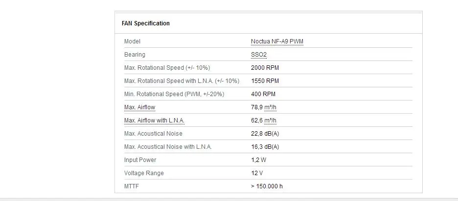 Noctua NH-D9DX i4 3U Intel Xeon LGA 2011 1366 серверные CPUprocessor кулеры вентиляторы охлаждающий вентилятор содержит тепловые составные кулеры