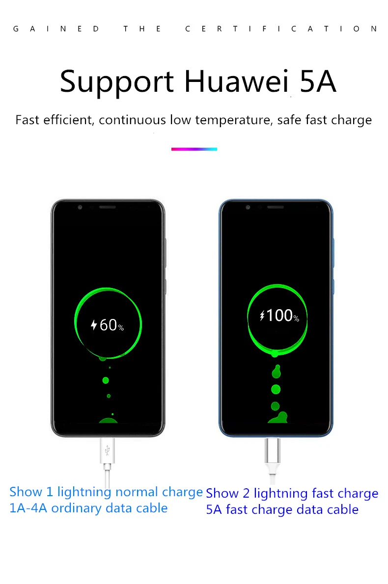 Кабель с разъемом типа C для Huawei Honor 10 V10 Note USB 2 0 кабель быстрой зарядки и