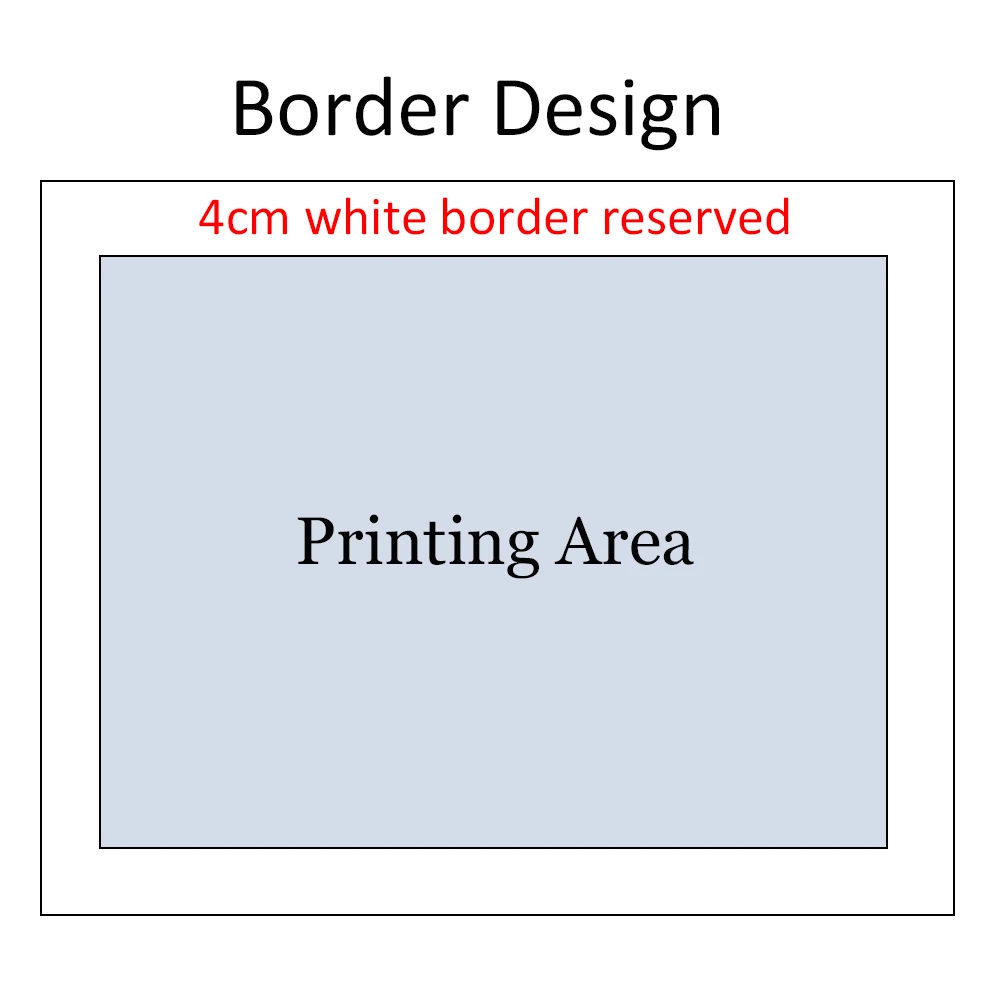 Border 4CM 3 шт. набор пользовательских фотографий на холсте настенная живопись для спальни DIY печать детей день рождения картина подарок Персонализированные плакаты - Цвет: Border 4CM