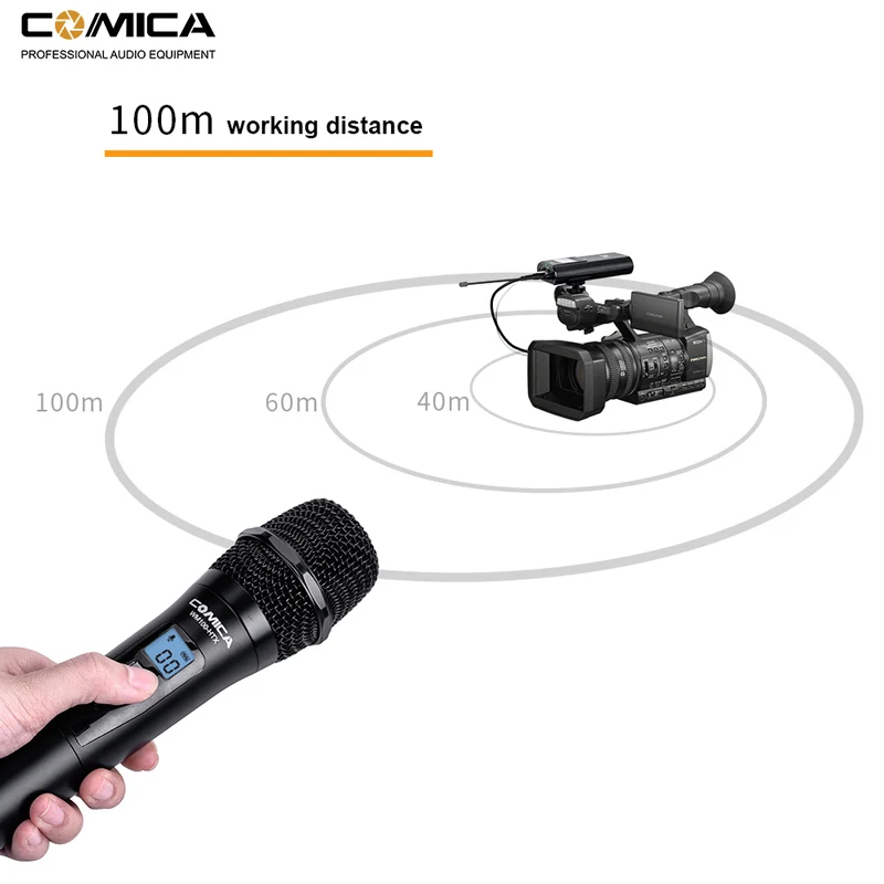 Микрофонная система Comica CVM WM100 H UHF|Микрофоны| |