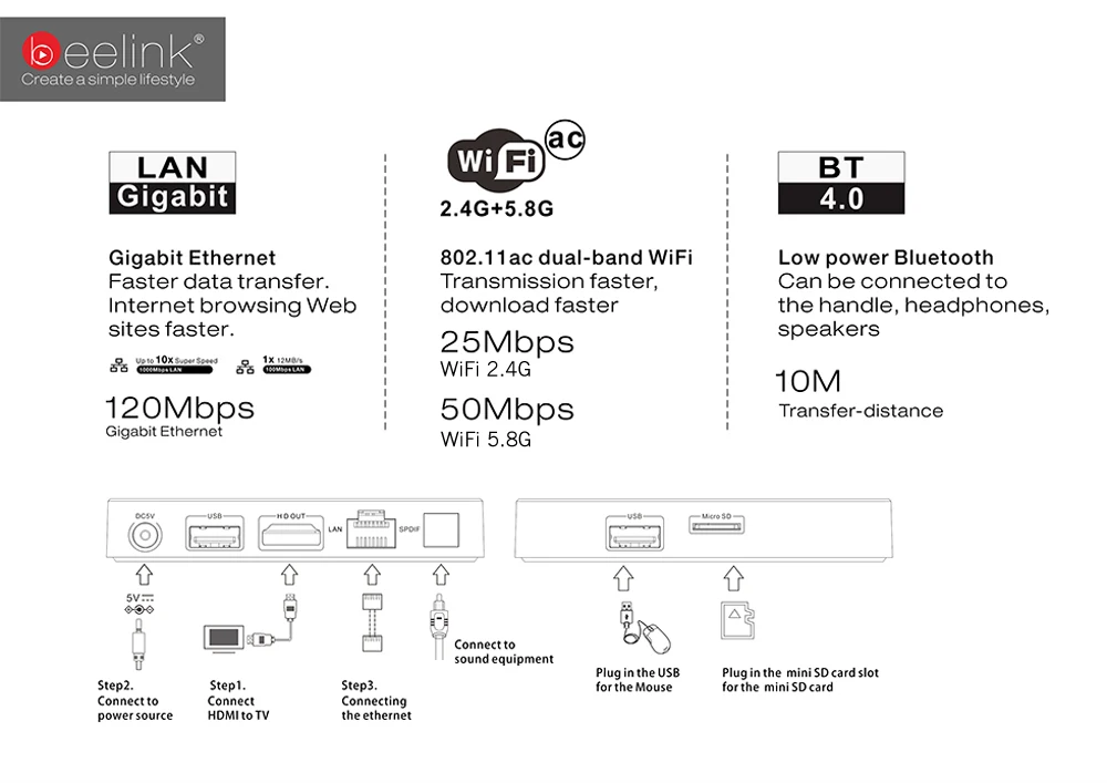 Новейшая ТВ-приставка Beelink GT1 Ultimate 3g 32G Amlogic S912 cpu Android 6,0 медиаплеер GT1 Ultimate 5G Wifi смарт-ТВ приставка PK X92 X96