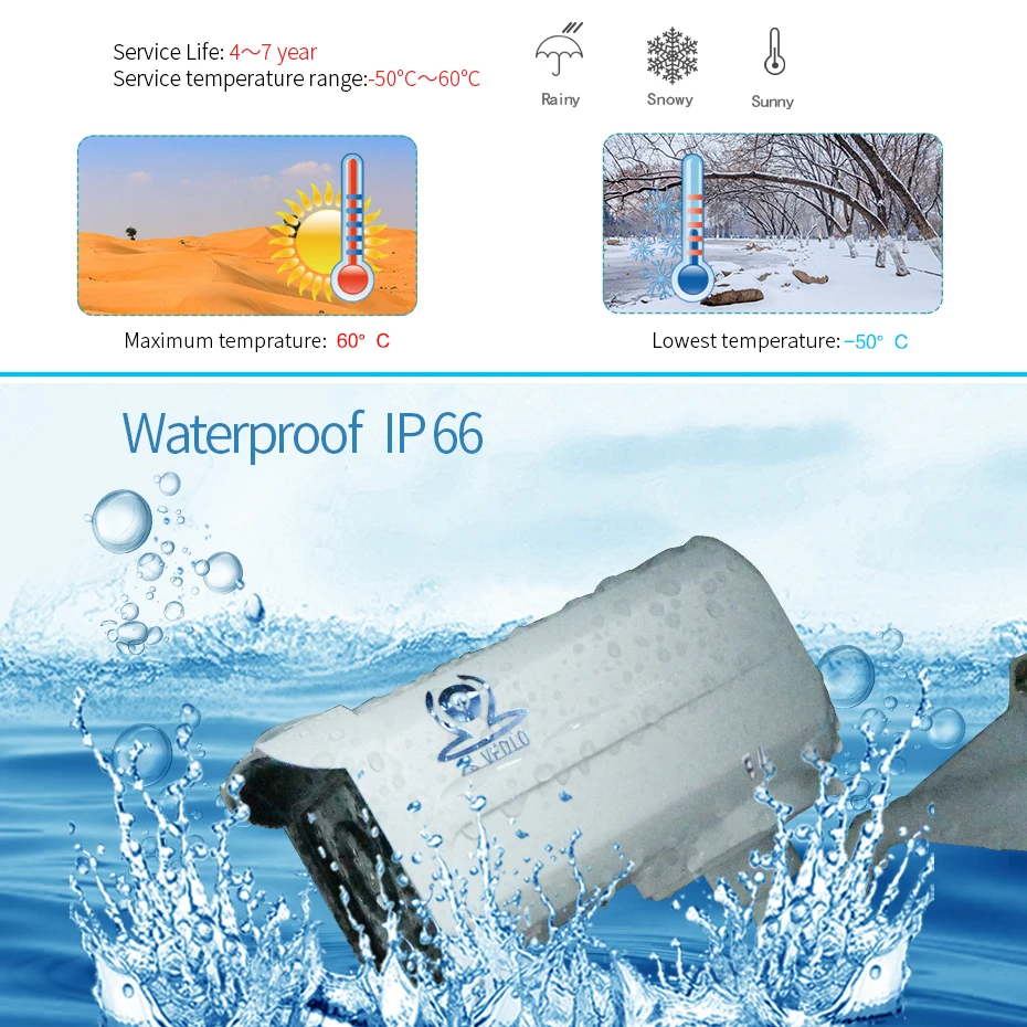 ZSVEDIO Камеры Скрытого видеонаблюдения IP камера outdoorf H.265 безопасности onvif IP66 5.0MP Full HD