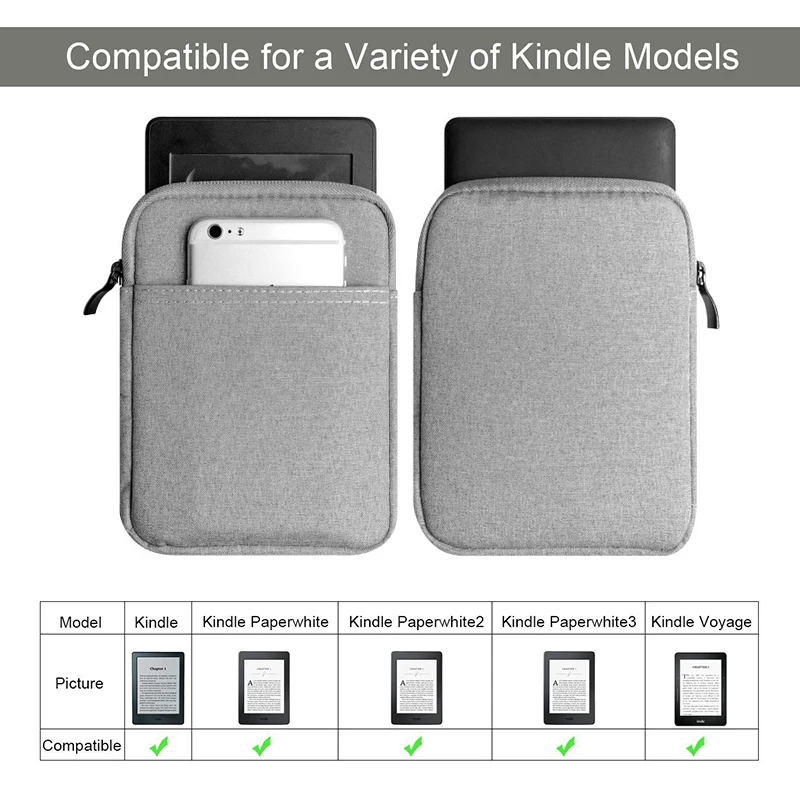 For Kindle Paperwhite 2 3 Case 6&quot Sleeve Ebook Cover 8 / Voyage Pocketbook Pouch for Capa | Компьютеры и офис