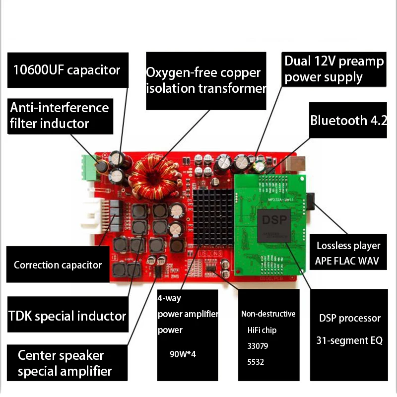 D100 аудио Dsp автомобиля 4 2 Bluetooth 31 сегмент эквалайзер телефон/компьютер Настройка