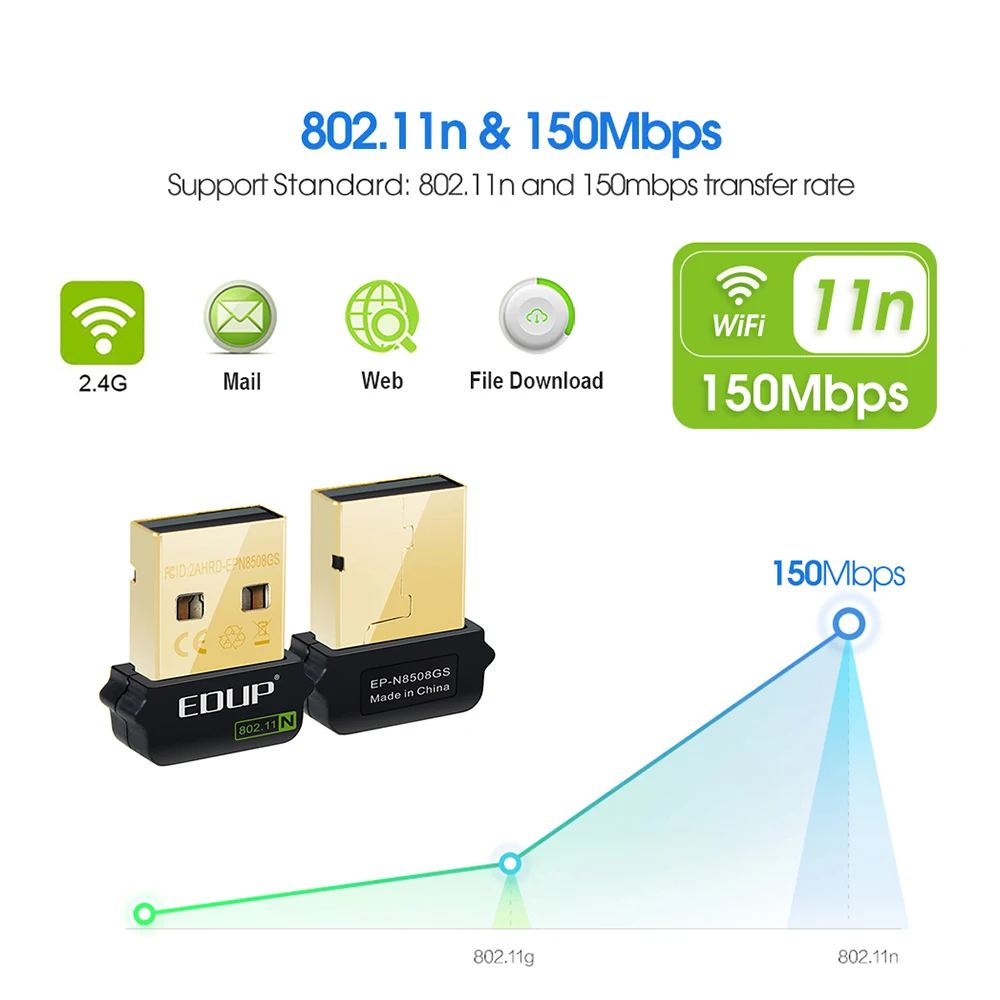 Мини USB 150 Мбит/с 802.11n Wi Fi адаптер беспроводная сетевая карта EDUP набор микросхем