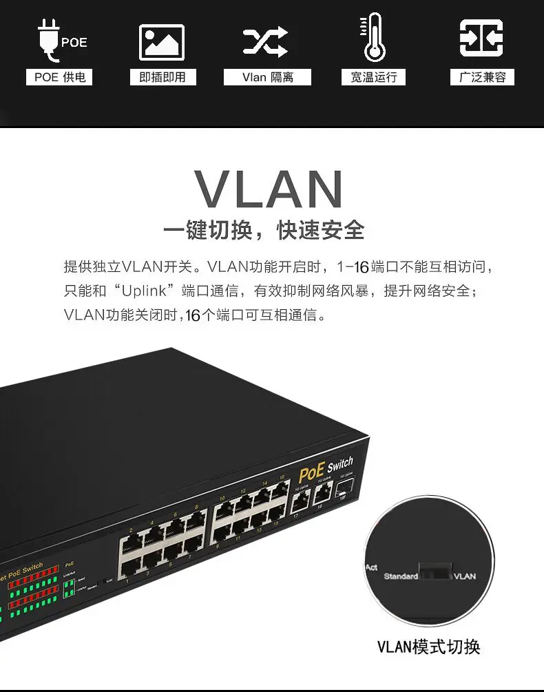 DIEWU ICPLUS/IP1818 16 портов 100 м+ 2 порта 1000 м+ 1SFP простой коммутатор POE для безопасности ip-камеры