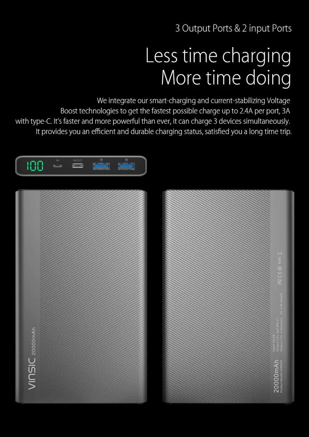 Vinsic 20000 мАч power Bank Dual type-C светодиодный дисплей внешний аккумулятор зарядное устройство портативный блок питания повербанк для Xiaomi