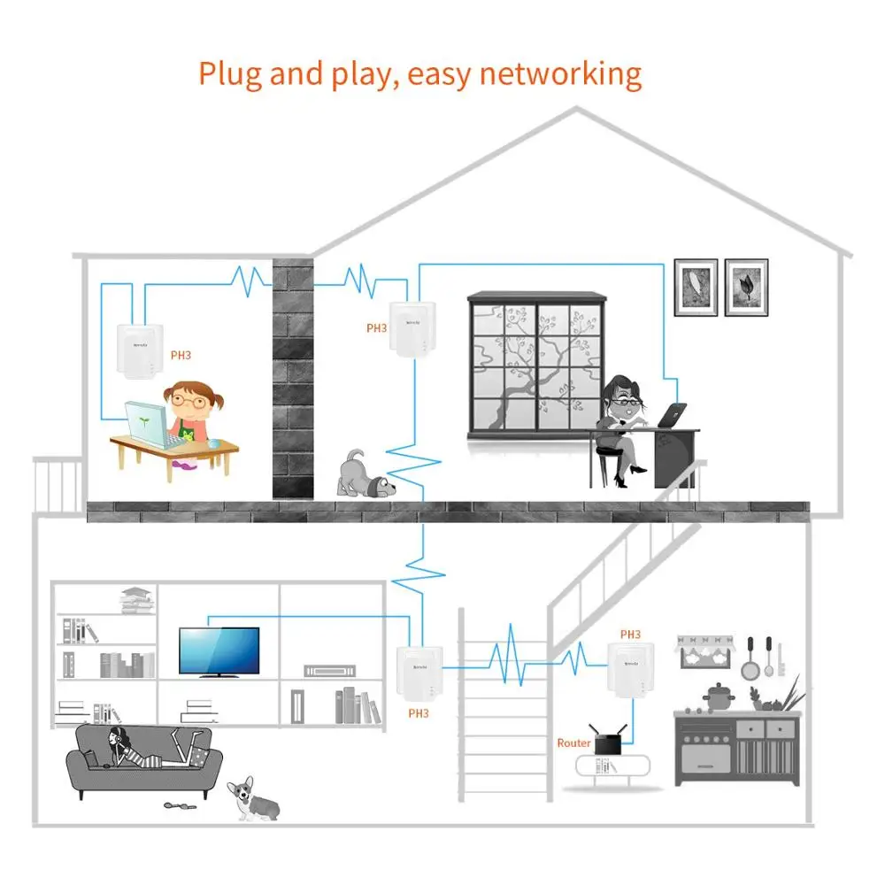 Tenda PH3 1000 Мбит/с сетевой адаптер Powerline 1 порт Gigabit AV1000 Ethernet PLC адаптеры Высокая