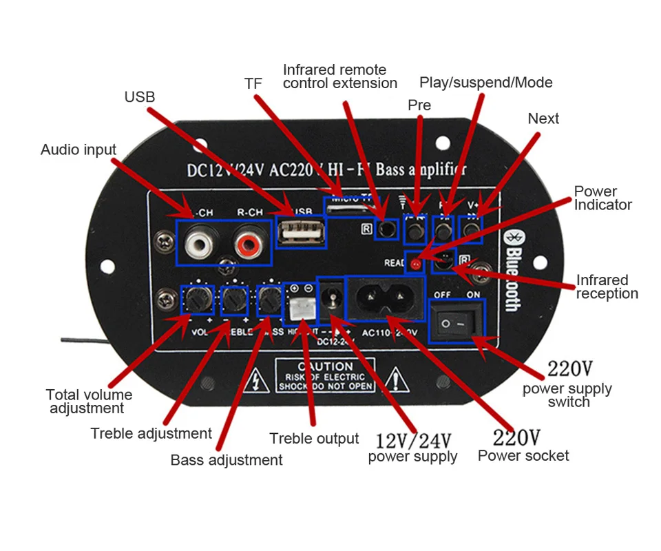 AOSHIKE Bluetooth Автомобильный Hi-Fi усилитель доска автомобильный сабвуфер усилитель домашний кинотеатр звуковая система 12 В 24 В 220 В для 5-10 дюймов сабвуфер