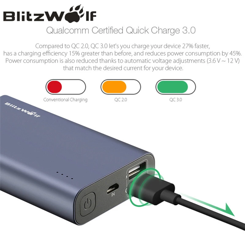 BlitzWolf BW-P3 Оригинальный Универсальный 10000 мАч 18 Вт QC3.0 быстрое зарядное устройство