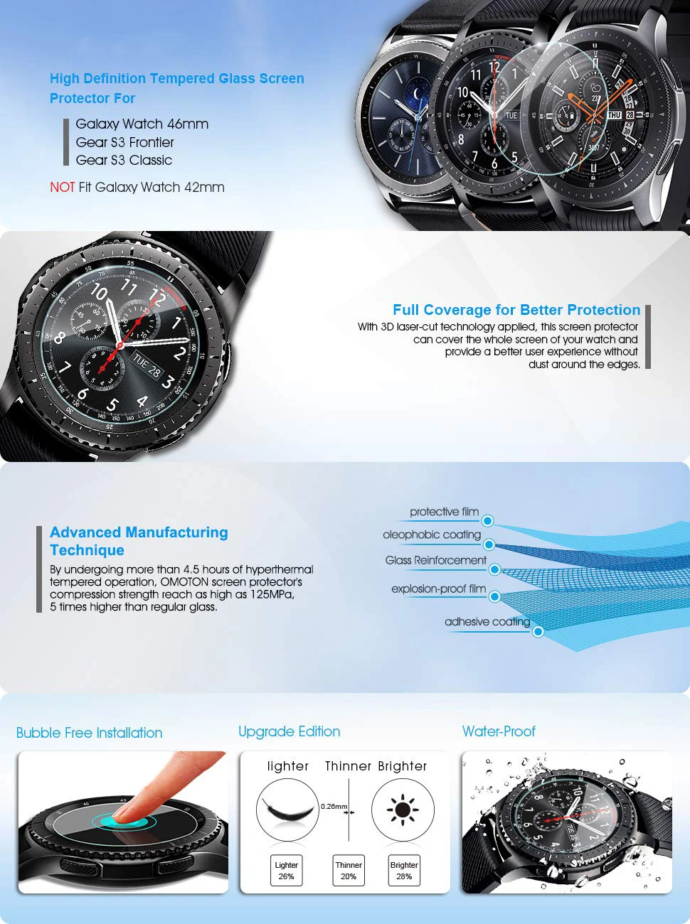 Стекло протектор экрана совместимый для samsung gear S3 Frontier SM-R760/Galaxy Watch 46 мм Классический