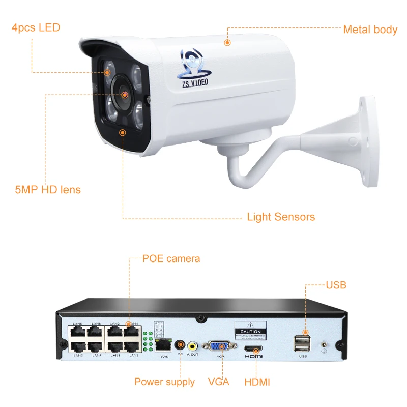 ZSVEDIO H.265 IP камера 8CH POE NVR 5.0MP CCTV комплект Открытый водонепроницаемый 4IR ночное