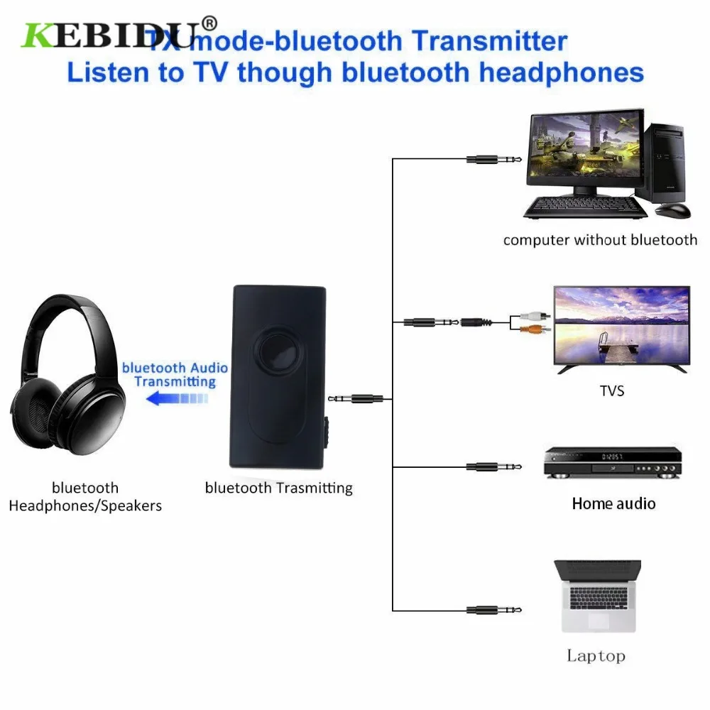 Bluetooth-передатчик KEBIDU V4.2 беспроводной A2DP 3 5 мм | Электроника