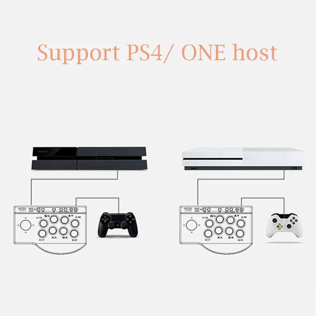 2019 Новый аркадный джойстик игровой контроллер видео игры для Android Windows PS3/PS4