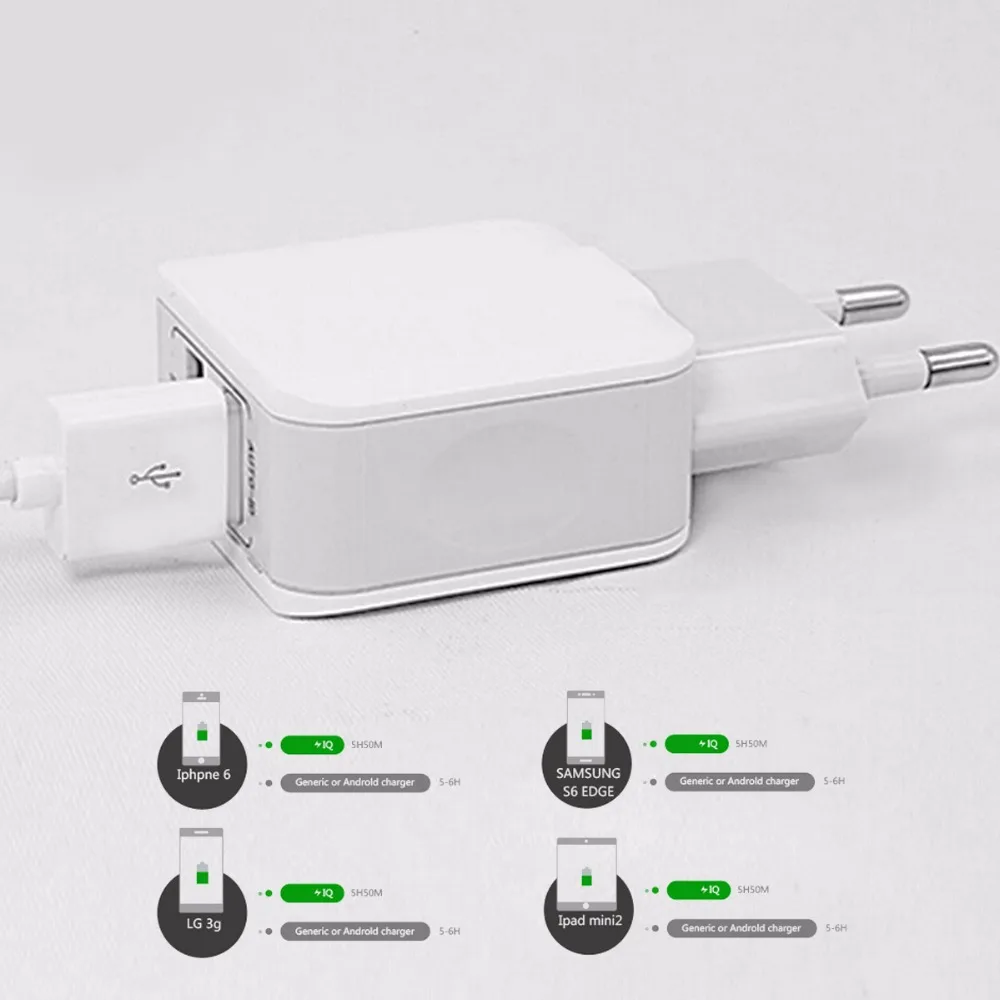 Быстрое зарядное устройство QI для iphone apple 2 usb порта|Зарядные устройства
