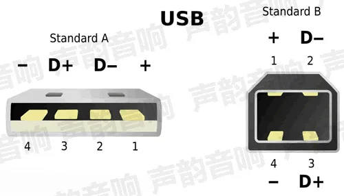Aucharm ACUSB1S USB-2.0 кабель посеребренный HIFI EXQUIS 4N красный медный провод OFC | Электроника