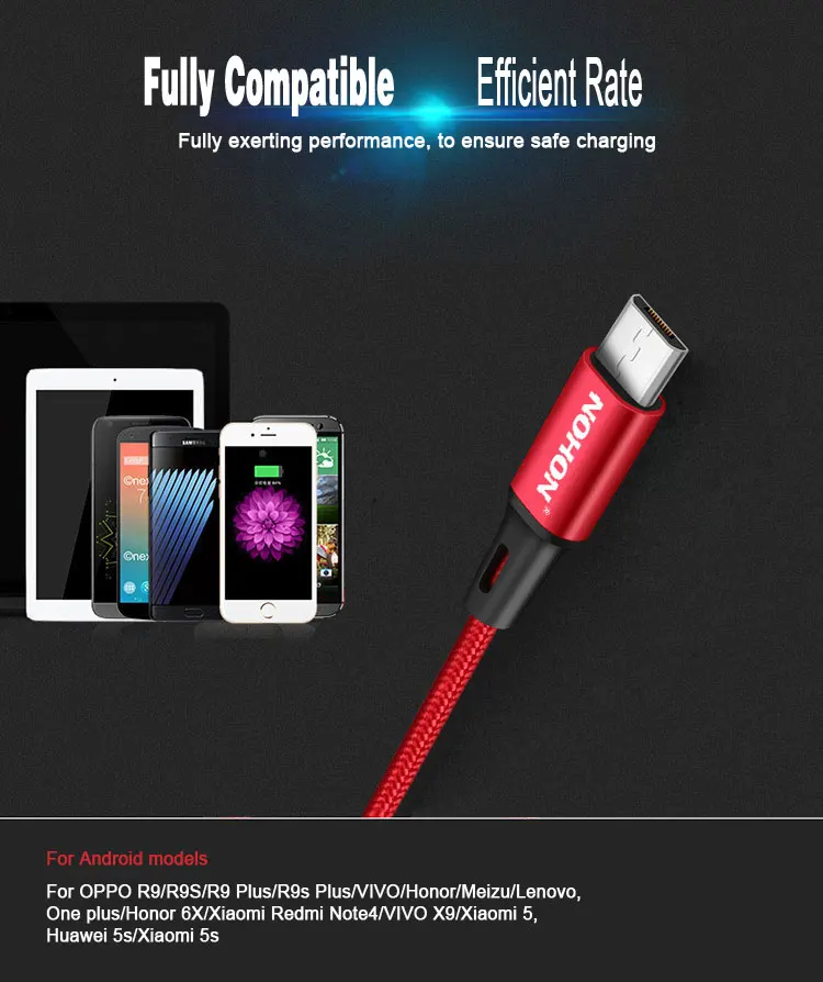 NOHON Mirco USB нейлоновый кабель для samsung Xiaomi LG Quick Charge Mirco USB кабели Android провод для зарядки мобильного телефона шнур для передачи данных 1 м