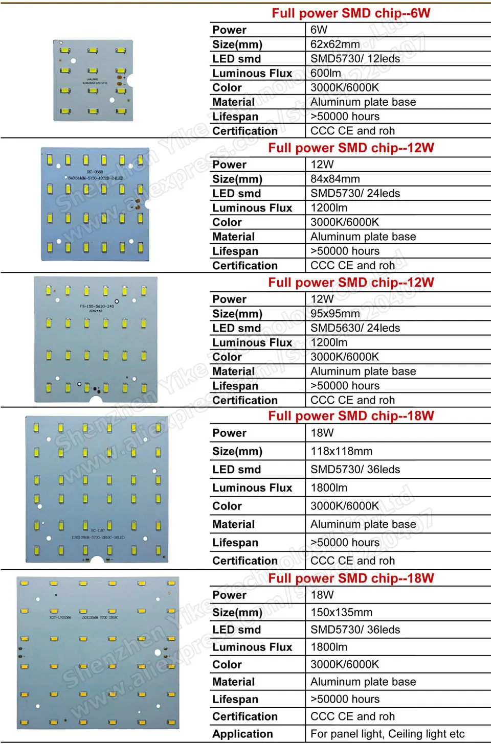 Luz de techo led 6W 12W 15W 18W, led pcb con 5730 para bombilla, base de placa de aluminio con chip smd5730