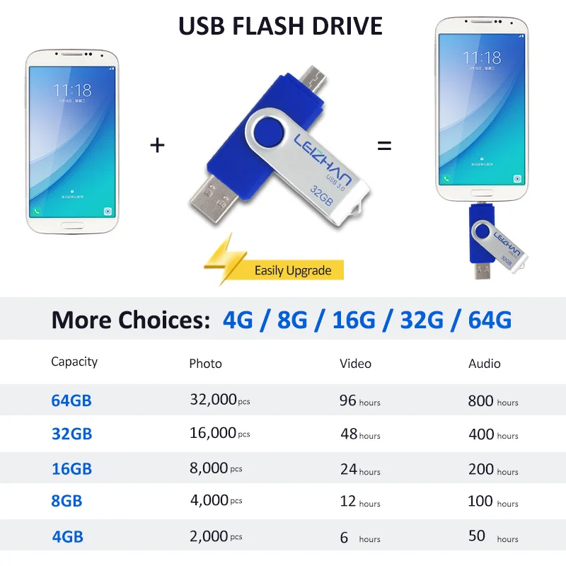 Leizhan 6 цветов USB флэш-накопители 32 ГБ 3.0 телефона Android OTG флэш-накопитель 16 флешки 8