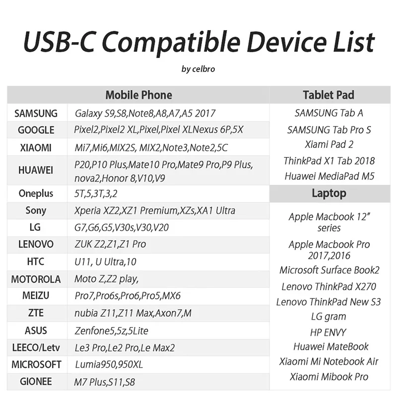 Адаптер с защитой от потери USB Type C OTG USB-C 3 0 для зарядки и передачи данных Samsung Galaxy
