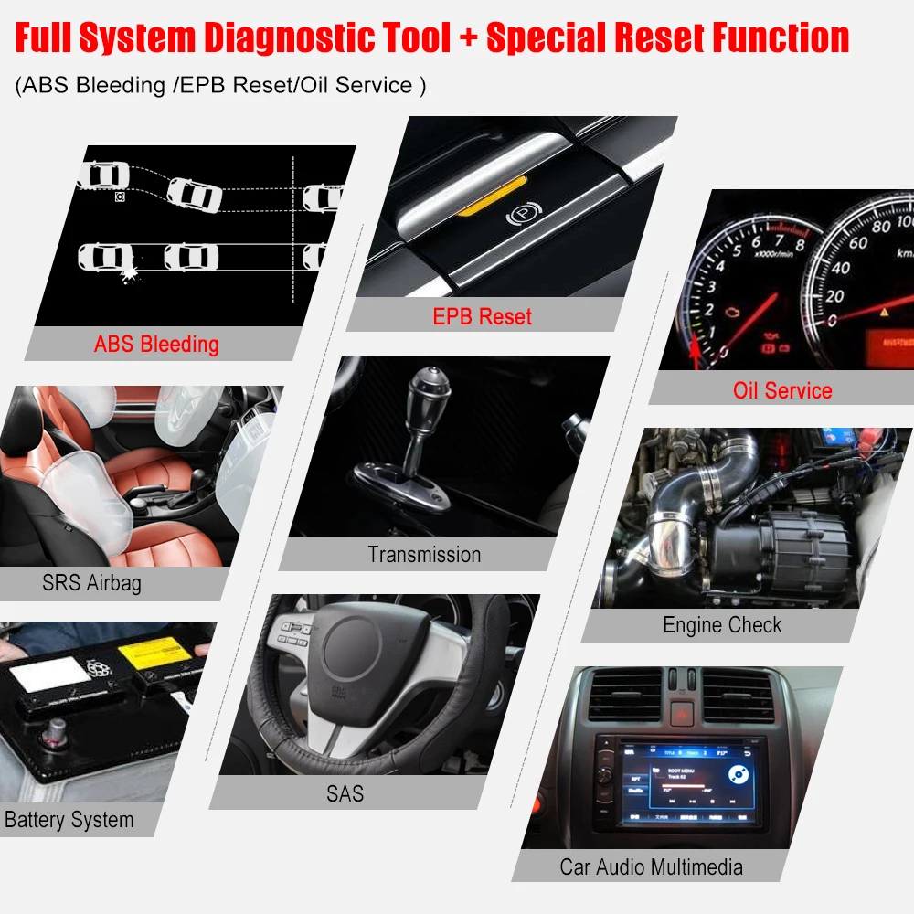 Ancel FX4000 OBD2 сканер профессиональная полная Системы антиблокировочная система