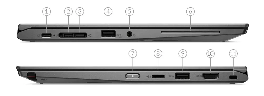 Lenovo Elite Laptop 2-in-1 Notebook PC ThinkPad X390 Yoga With 13.3 Inch FHD Touch Screen 360° Flip i7 i5 CPU 8GB Ram