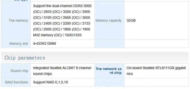 Б/у, Asus Z97-K R2.0 рабочего Материнская плата Z97 разъем LGA 1150 i7 i5 i3 DDR3 32G SATA3 блок питания ATX
