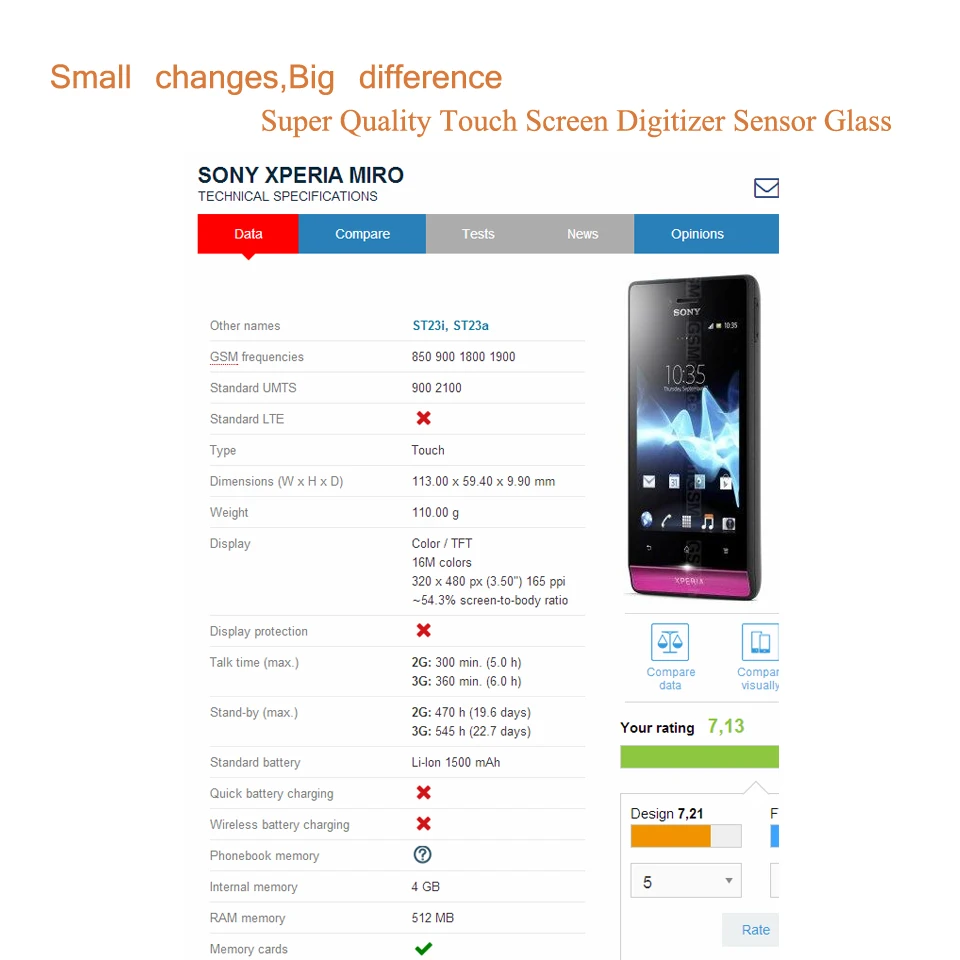 Сенсорный экран 3 5 &quotдля sony Xperia MIRO ST23a ST23 ST23i сенсорный дигитайзер Переднее стекло