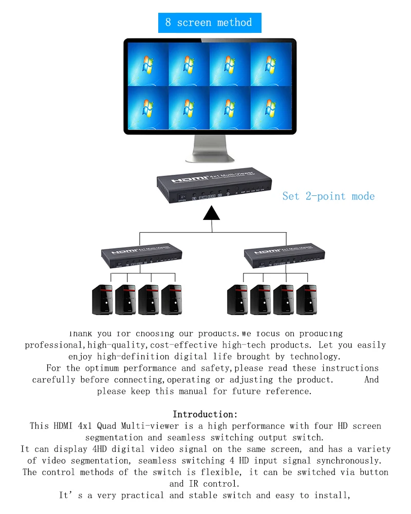 3D 1080P 4x1 четырехъядерный мультипросмотр с поддержкой PIP бесшовный переключатель HD