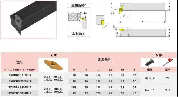 

SVUBL1212H11/SVUBL1616H11/SVUBR1616H11/SVUBR2020K16/SVUBL2020K16 degree Lathe Turning Tool Holder cnc Outside turning (No blade)