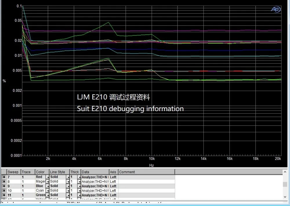 2 шт. L6 MOSFET аудио HIFI усилитель мощности DIY Accuphase E210 модифицированный готовый 150 Вт DC+/-25V-DC+/-55 в F8-005
