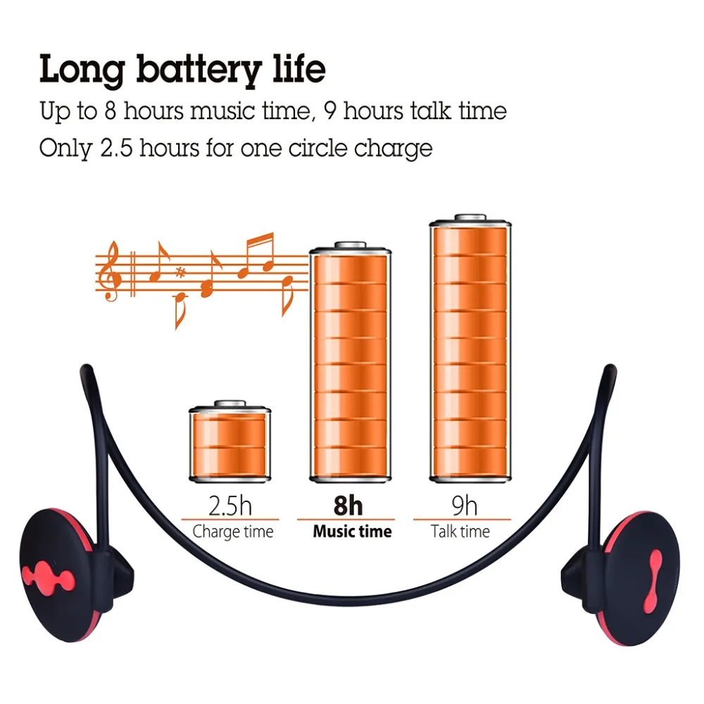Bluetooth наушники для бега с микрофоном и защитой от пота|for headphones|for earphonesearphone with mic |