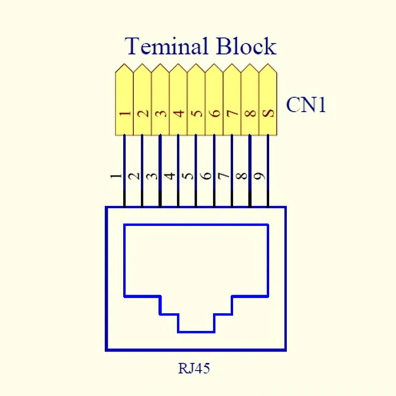 Разрывная плата RJ45 8P8C Jack1-Way Buss Клеммная колодка коннектор. | Обустройство дома