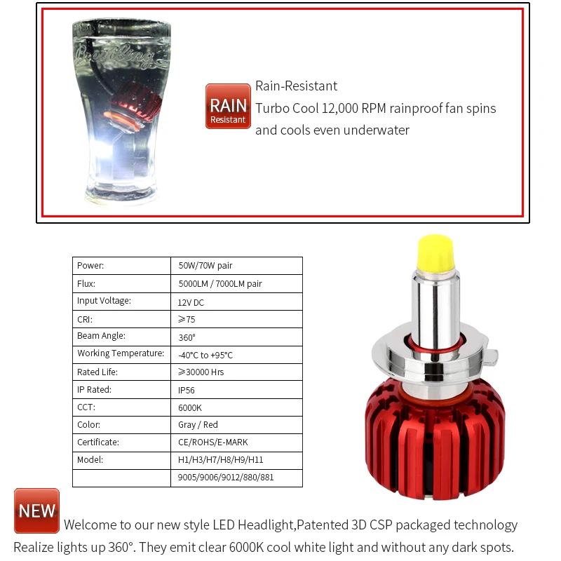 Автомобильные лампы Led H7 360 освещение 12В 6000 К с чипом CSP H 7 лампочек светодиодные