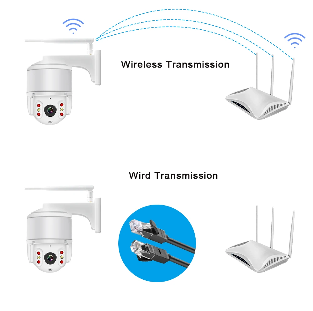 PTZ камера 1080P наружная wifi цветная ночного видения ip безопасности купольная умная